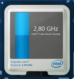 2.8 GHz maximum Turbo Boost