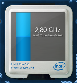 2.8 GHz - maximum Turbo clock rate