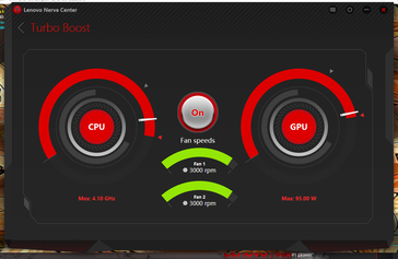 Turbo Boost on with FurMark running