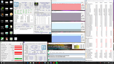 Prime95+FurMark stress (Turbo Mode)