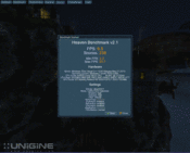 Unigine Heaven DX11 benchmark: 9.5 points