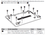 The hardware manual...