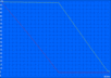 WLAN-Test