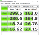 USB-C performance with ADATA SSD