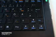 Small cursor keys