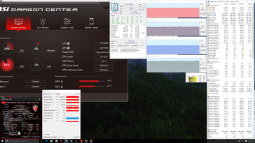 Unigine Valley stress (High Performance mode)