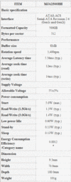 Fujitsu HDD data