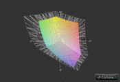 mySN XMG U700 ULTRA vs. AdobeRGB (grid)