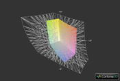 Toshiba Satellite L830-15L vs. AdobeRGB (grid)