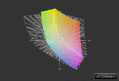 Asus G75VW-T1040V vs. AdobeRGB (grid)