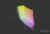 One K56-3F vs. Asus N56VB