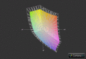 Medion Erazer X6815 vs. MacBook Pro 17 (grid)