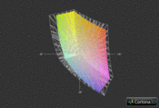 Asus N75SF vs. MacBook Pro 17 (grid)