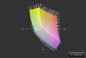 Samsung 770Z7E-S01DE vs. Samsung 700Z7C-S01DE (grid)