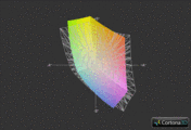 Samsung NP-RF710-S06DE vs. sRGB (grid)