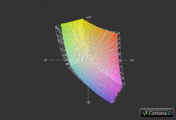 Toshiba Qosmio X770-10J vs. sRGB (Grid)