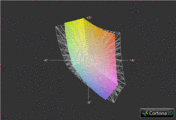 Satellite L650D-10H vs. sRGB (grid)