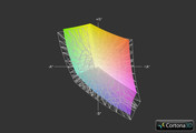 Asus N56VB-S4050H vs. sRGB (grid)