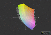 Asus N75SF vs. sRGB (grid)