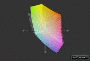 Alienware M17x R4 vs. sRGB (grid)