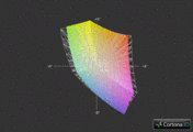 Medion Erazer X6815 vs. sRGB (grid)