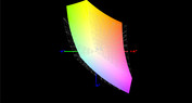 MIFcom EG7 vs. sRGB