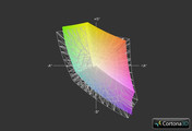 One K56-4N vs. sRGB (grid)