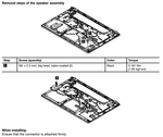 Excerpt from the Hardware Maintenance Manual