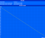 WLAN Test