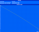 WLAN Test