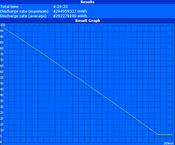 WLAN Test