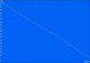 WLAN surfing 260min