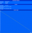 Battery Eater WLAN-Test