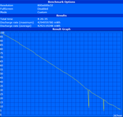 WLAN test