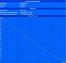 WLAN test