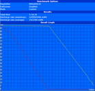 WiFi (AMD) 318 min