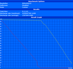 WiFi (Intel) 551 min