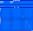 WiFi (Intel) 471 min