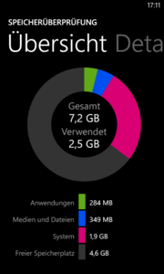 The internal storage is 8 GB and can