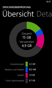 It ships with 16 GB of internal, non-replaceable memory.