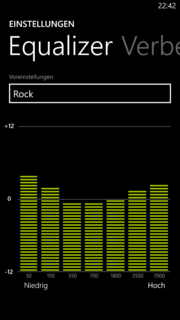 Equalizer