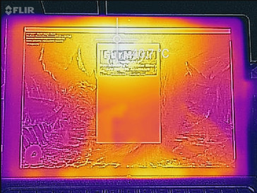 Front - Stress Test