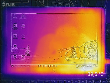 Temperature Emissions Front (Idle)