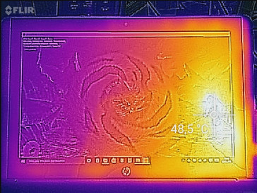 Temperature Emissions Front (Load)