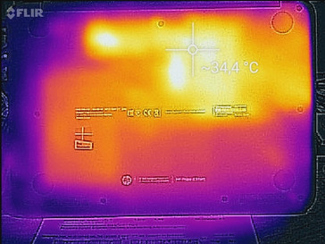 Heat emissions with high load - Below