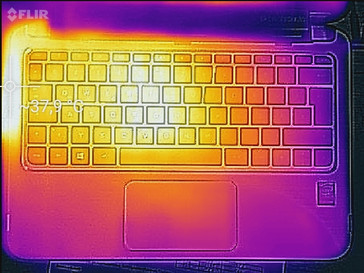 Heat emissions with high load - Above