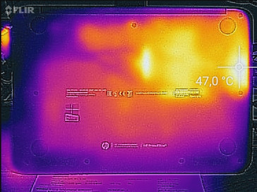 Heat emissions when idle - Below