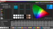 ColorChecker small window calibrated