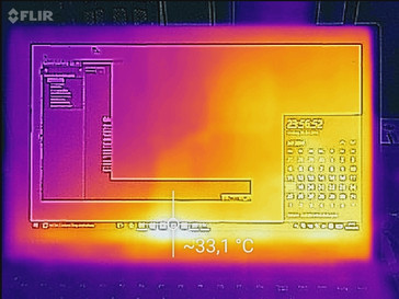 Temperature increase, front side (idle)