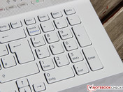 Number pad